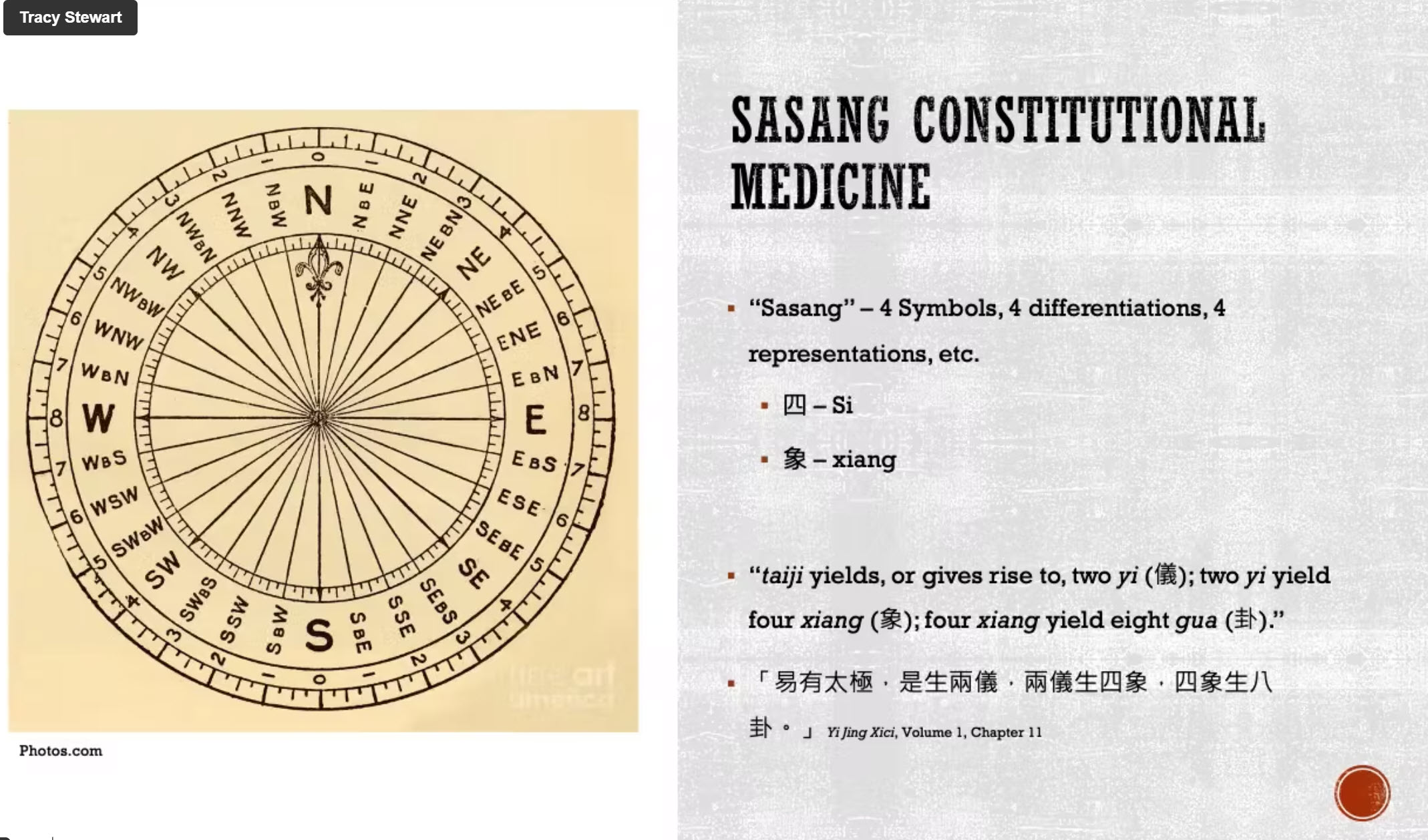 sasang-constitutional-medicine video